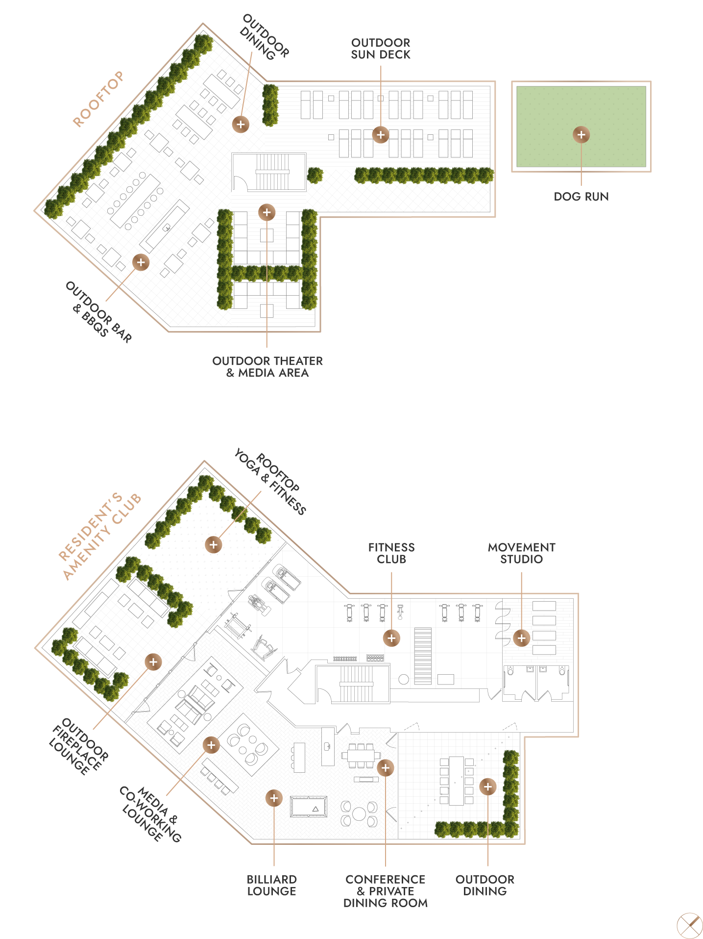 Detailed illustrated map of Amenities including rooftop areas, outdoor fiteness and lounge areas, dog run, fitness and movment centers, conference rooms, lounges and more
